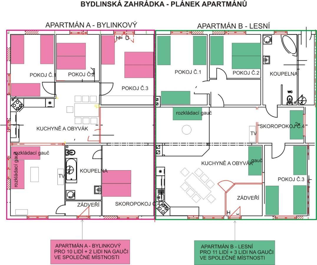Šternberk Bydlinska Zahradka Tesikovヴィラ エクステリア 写真